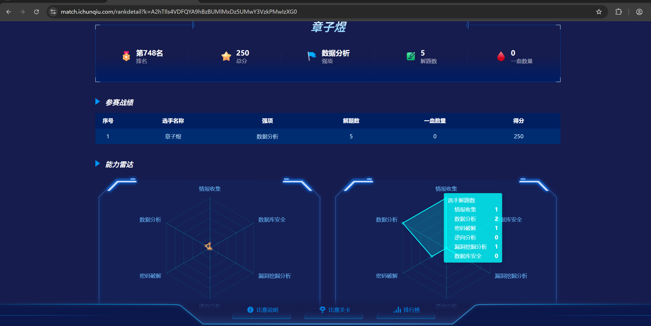 2025 蓝桥杯省赛wp